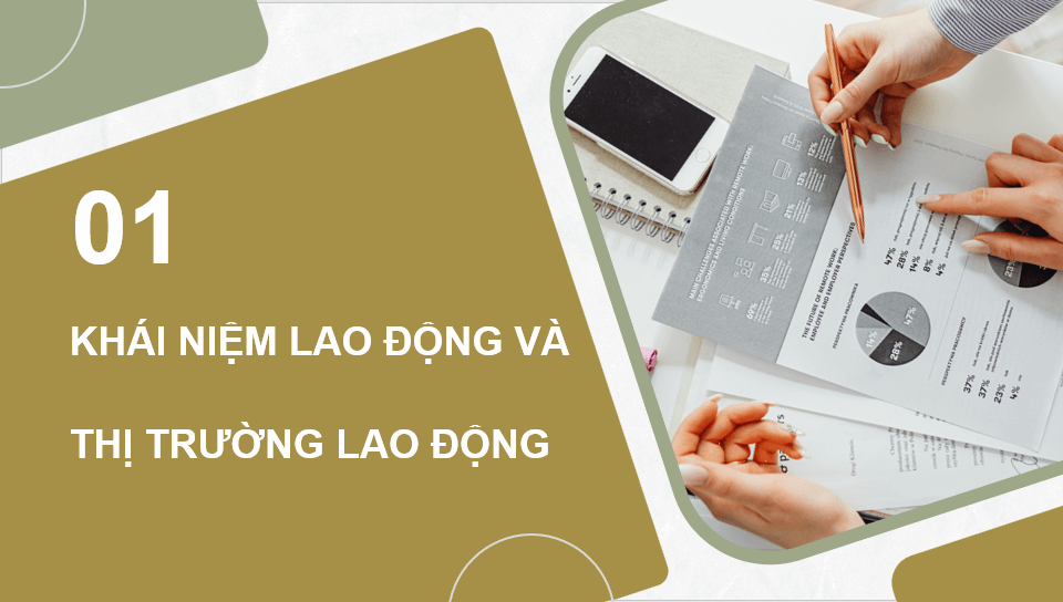 Giáo án điện tử KTPL 11 Bài 5 (Chân trời sáng tạo): Thị trường lao động, việc làm (ảnh 1)