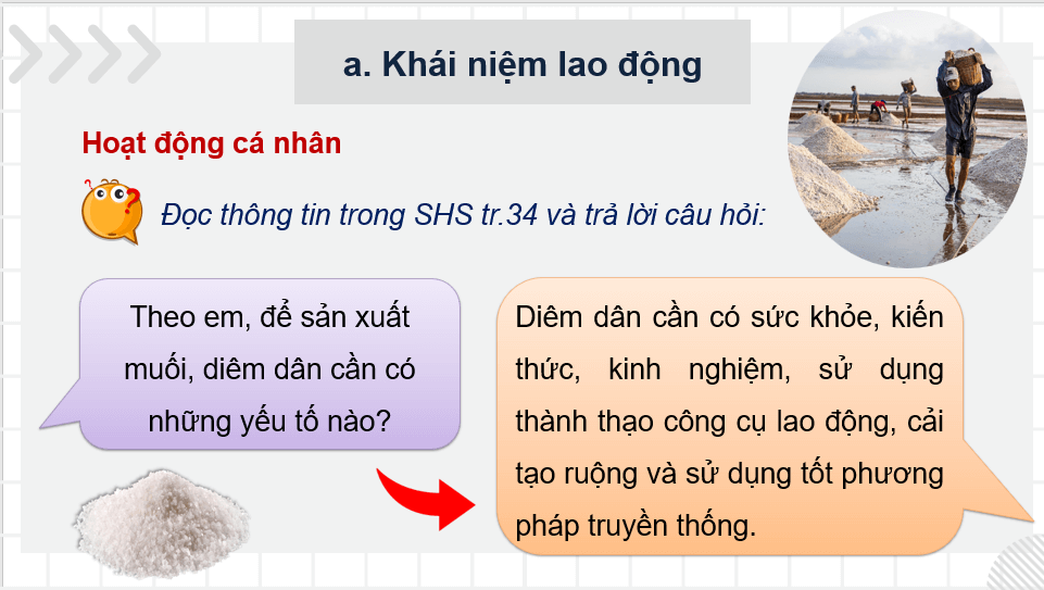 Giáo án điện tử KTPL 11 Bài 5 (Chân trời sáng tạo): Thị trường lao động, việc làm (ảnh 1)