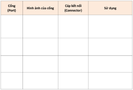 Giáo án điện tử Tin học 12 (Cánh diều): Bài 1: Thực hành kết nối máy tính với ti vi thông minh (ảnh 1)