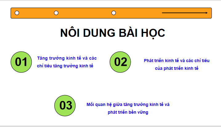 Giáo án điện tử KTPL 12 (Chân trời sáng tạo): Bài 1: Tăng trưởng và phát triển kinh tế (ảnh 1)