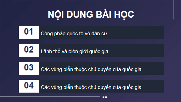 Giáo án điện tử KTPL 12 (Cánh diều): Bài 16: Công pháp quốc tế về dân cư, lãnh thổ và biên giới quốc gia, Luật Biển quốc tế (ảnh 1)