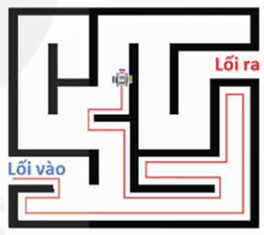 TOP 10 đề thi Học kì 2 Tin học 9 (Kết nối tri thức) năm 2025 có đáp án (ảnh 1)