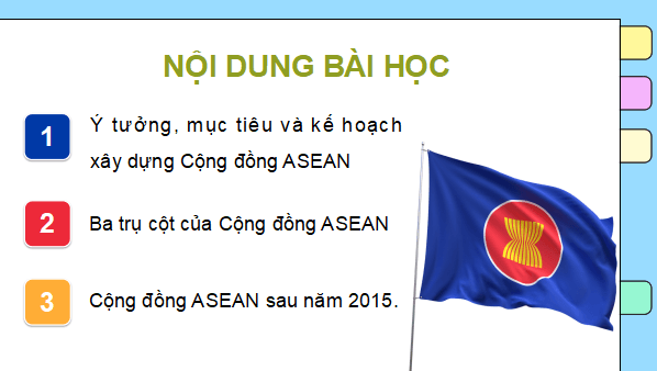 Giáo án điện tử Lịch sử 12 Bài 5 (Cánh diều): Cộng đồng ASEAN: từ ý tưởng đến hiện thực (ảnh 1)