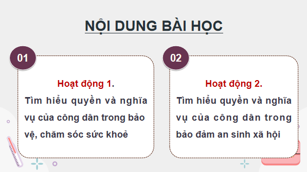 Giáo án điện tử KTPL 12 (Chân trời sáng tạo): Bài 12: Quyền và nghĩa vụ của công dân trong bảo vệ, chăm sóc sức khoẻ và bảo đảm an sinh xã hội (ảnh 1)