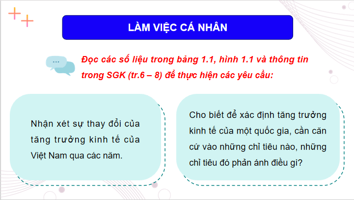 Giáo án điện tử KTPL 12 (Chân trời sáng tạo): Bài 1: Tăng trưởng và phát triển kinh tế (ảnh 1)