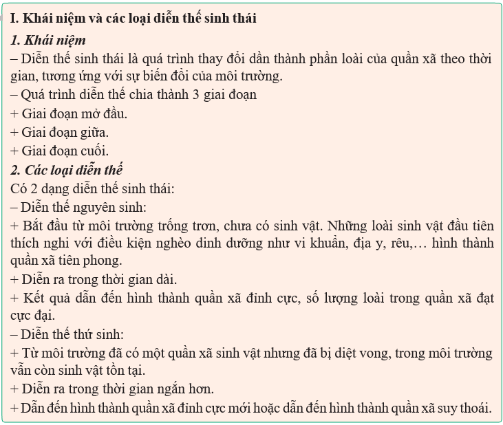Giáo án điện tử Sinh học 12 (Kết nối tri thức): Bài 30: Diễn thế sinh thái (ảnh 1)