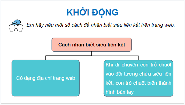 Giáo án điện tử Tin học 12 (Cánh diều): Bài 2: Định dạng văn bản và tạo siêu liên kết (ảnh 1)