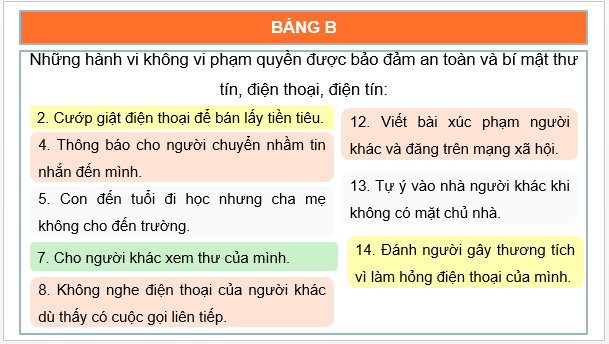 Gi&aacute;o &aacute;n điện tử KTPL 11 B&agrave;i 19 (C&aacute;nh diều): Quyền được bảo đảm an to&agrave;n v&agrave; b&iacute; mật thư t&iacute;n, điện thoại, điện t&iacute;n (ảnh 1)