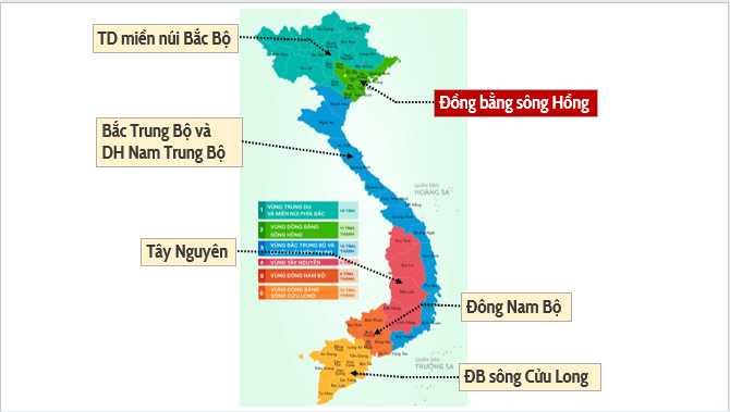 Giáo án điện tử Địa lí 12 Bài 24 (Kết nối tri thức): Phát triển kinh tế - xã hội ở Đồng bằng sông Hồng (ảnh 1)