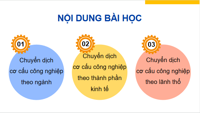 Giáo án điện tử Địa lí 12 Bài 16 (Chân trời sáng tạo): Chuyển dịch cơ cấu công nghiệp (ảnh 1)