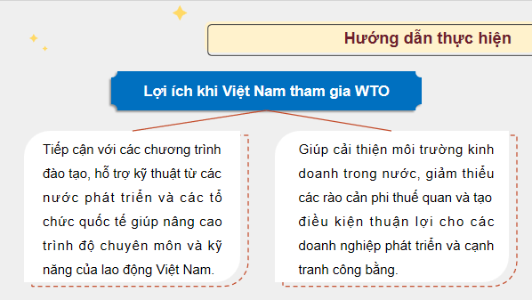 Giáo án điện tử KTPL 12 (Kết nối tri thức): Bài 2: Hội nhập kinh tế quốc tế (ảnh 1)