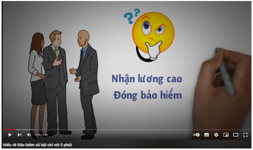Giáo án điện tử KTPL 12 (Chân trời sáng tạo): Bài 3: Bảo hiểm (ảnh 1)
