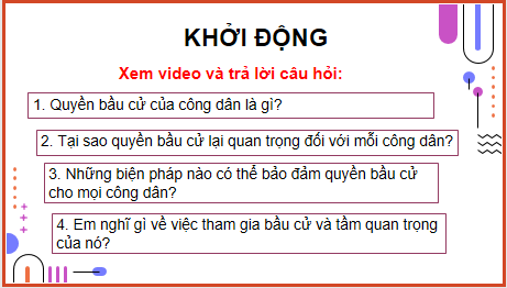 Giáo án điện tử KTPL 11 Bài 14 (Cánh diều): Quyền và nghĩa vụ công dân về bầu cử và ứng cử (ảnh 1)