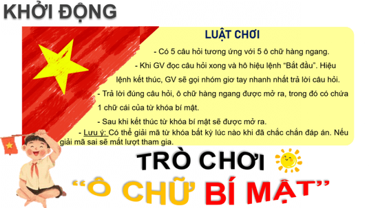 Giáo án điện tử Địa lí 12 Bài 1 (Chân trời sáng tạo): Vị trí địa lí và phạm vi lãnh thổ (ảnh 1)