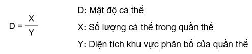 Giáo án điện tử Sinh học 12 (Chân trời sáng tạo): Bài 22: Thực hành: Xác định một số đặc trưng cơ bản của quần thể sinh vật (ảnh 1)