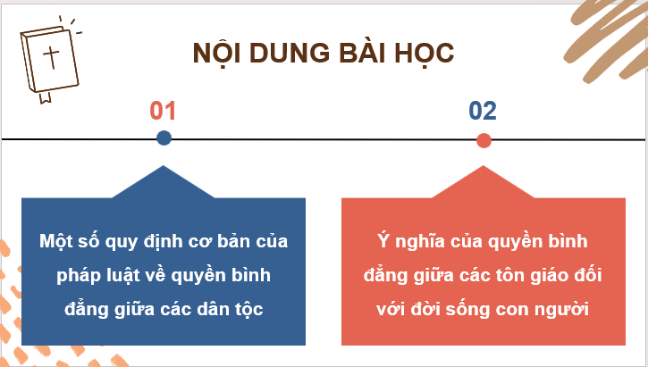 Giáo án điện tử KTPL 11 Bài 12 (Kết nối tri thức): Quyền bình đẳng giữa các tôn giáo (ảnh 1)