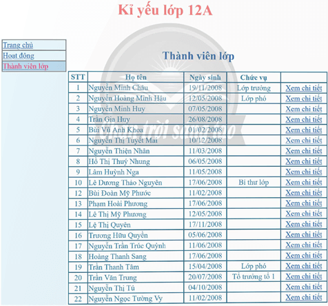 Giáo án điện tử Tin học 12 (Chân trời sáng tạo): Bài F6: Dự án tạo trang web (ảnh 1)