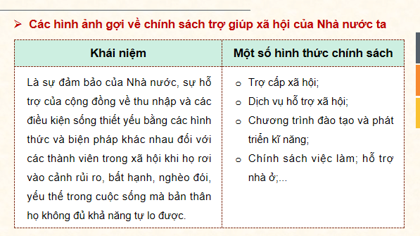 Giáo án điện tử KTPL 12 (Kết nối tri thức): Bài 4: An sinh xã hội (ảnh 1)