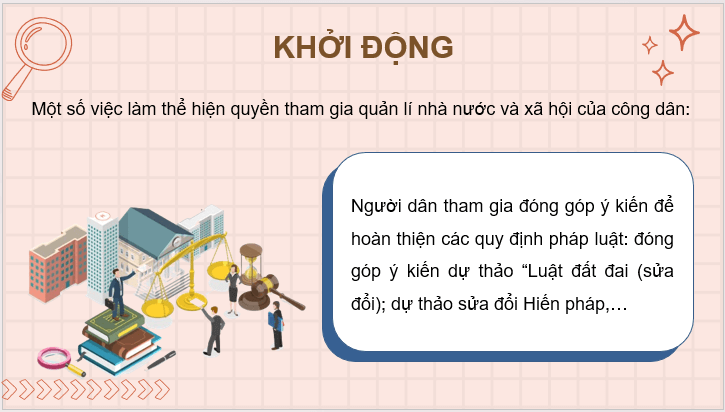 Giáo án điện tử KTPL 11 Bài 13 (Kết nối tri thức): Quyền và nghĩa vụ cơ bản của công dân trong tham gia quản lí nhà nước và xã hội (ảnh 1)