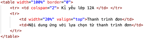 Giáo án điện tử Tin học 12 (Chân trời sáng tạo): Bài F6: Dự án tạo trang web (ảnh 1)