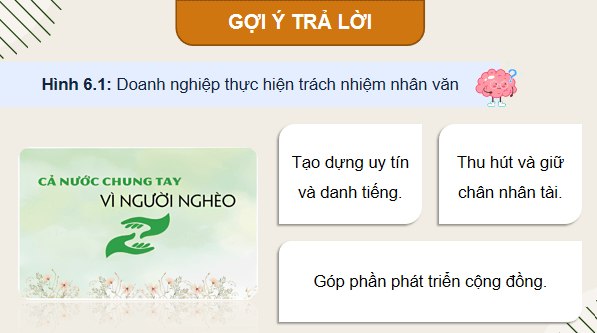 Giáo án điện tử KTPL 12 (Chân trời sáng tạo): Bài 6: Trách nhiệm xã hội của doanh nghiệp (ảnh 1)