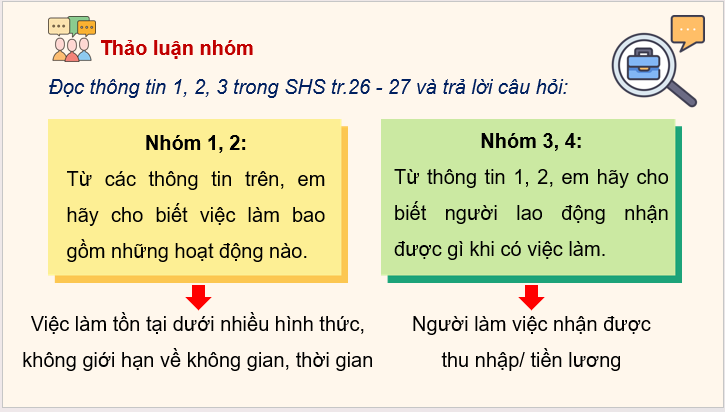 Giáo án điện tử KTPL 11 Bài 4 (Cánh diều): Việc làm (ảnh 1)