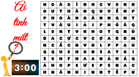 Giáo án điện tử Lịch sử 12 Bài 3 (Kết nối tri thức): Trật tự thế giới sau Chiến tranh lạnh (ảnh 1)