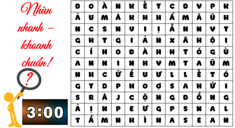 Giáo án điện tử Lịch sử 12 Bài 5 (Cánh diều): Cộng đồng ASEAN: từ ý tưởng đến hiện thực (ảnh 1)