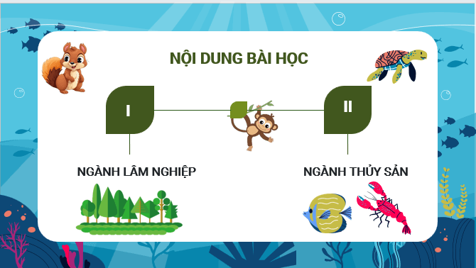 Giáo án điện tử Địa lí 12 Bài 12 (Kết nối tri thức): Vấn đề phát triển ngành lâm nghiệp và ngành thuỷ sản (ảnh 1)