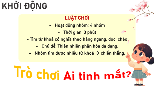 Giáo án điện tử Địa lí 12 Bài 4 (Chân trời sáng tạo): Thực hành: Tìm hiểu về sự phân hoá tự nhiên Việt Nam (ảnh 1)