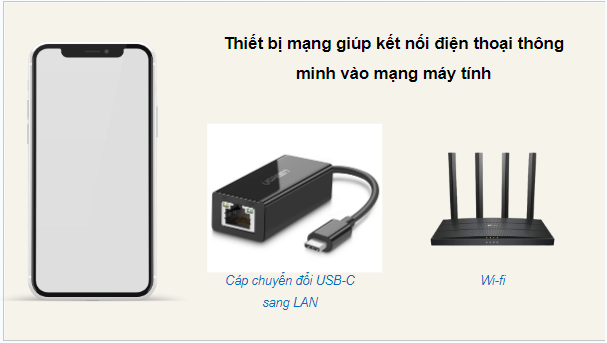 Giáo án điện tử Tin học 12 (Chân trời sáng tạo): Bài B3: Thực hành kết nối và sử dụng mạng trên (ảnh 1)