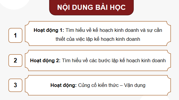 Giáo án điện tử KTPL 12 (Kết nối tri thức): Bài 5: Lập kế hoạch kinh doanh (ảnh 1)