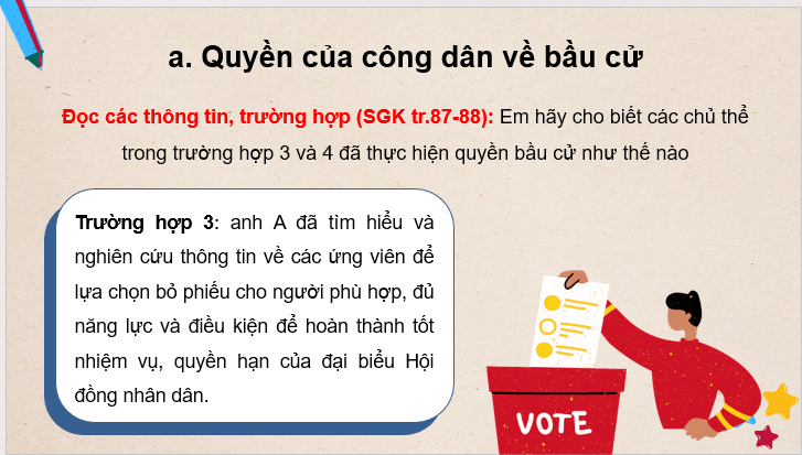 Giáo án điện tử KTPL 11 Bài 14 (Kết nối tri thức): Quyền và nghĩa vụ cơ bản của công dân về bầu cử và ứng cử (ảnh 1)