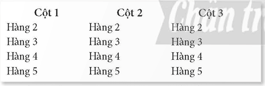 Giáo án điện tử Tin học 12 (Chân trời sáng tạo): Bài F11: Định kiểu CSS cho bảng và phần tử <div> (ảnh 1)