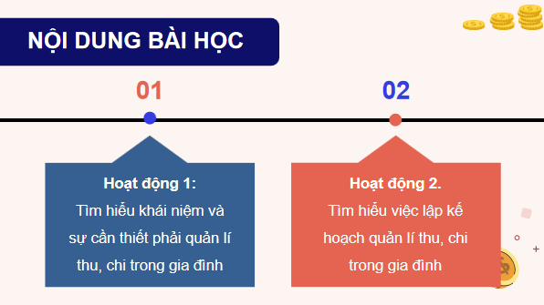 Giáo án điện tử KTPL 12 (Cánh diều): Bài 7: Quản lí thu, chi trong gia đình (ảnh 1)