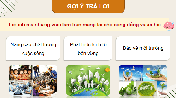Giáo án điện tử KTPL 12 (Kết nối tri thức): Bài 6: Trách nhiệm xã hội của doanh nghiệp (ảnh 1)