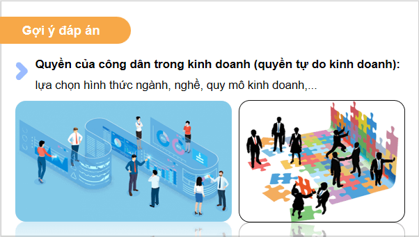 Giáo án điện tử KTPL 12 (Chân trời sáng tạo): Bài 8: Quyền và nghĩa vụ của công dân về kinh doanh và nộp thuế (ảnh 1)