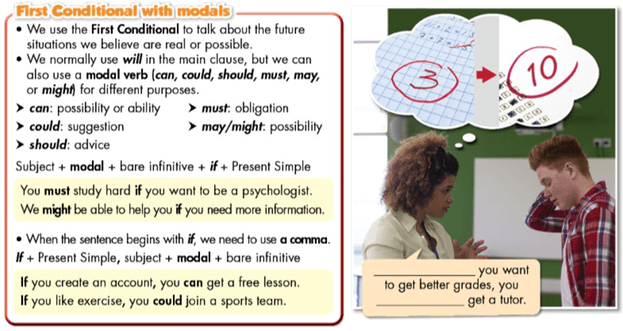 Tiếng Anh lớp 9 Unit 8: Jobs in the Future - ILearn Smart World (ảnh 3)