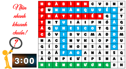 Giáo án điện tử Lịch sử 12 Bài 1 (Kết nối tri thức): Liên hợp quốc (ảnh 1)