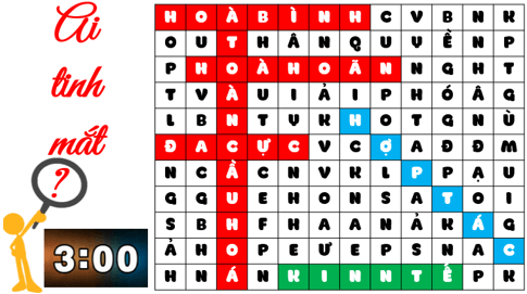 Giáo án điện tử Lịch sử 12 Bài 3 (Kết nối tri thức): Trật tự thế giới sau Chiến tranh lạnh (ảnh 1)