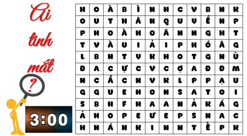 Giáo án điện tử Lịch sử 12 Bài 3 (Cánh diều): Trật tự thế giới sau Chiến tranh lạnh (ảnh 1)