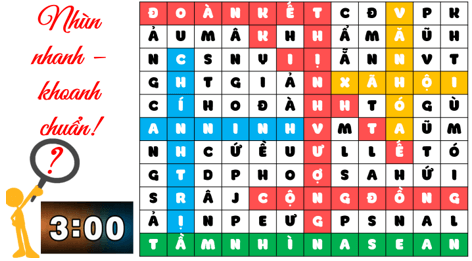 Giáo án điện tử Lịch sử 12 Bài 5 (Cánh diều): Cộng đồng ASEAN: từ ý tưởng đến hiện thực (ảnh 1)