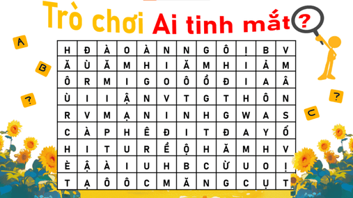 Giáo án điện tử Địa lí 12 Bài 4 (Chân trời sáng tạo): Thực hành: Tìm hiểu về sự phân hoá tự nhiên Việt Nam (ảnh 1)