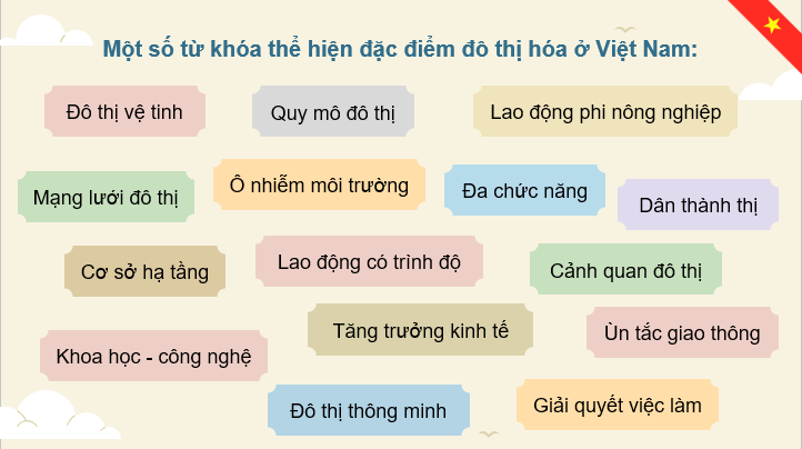 Giáo án điện tử Địa lí 12 Bài 9 (Chân trời sáng tạo): Đô thị hoá (ảnh 1)