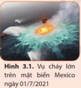 Giáo án điện tử Vật Lí 12 (Cánh diều): Bài 3: Áp suất và động năng phân tử chất khí (ảnh 1)