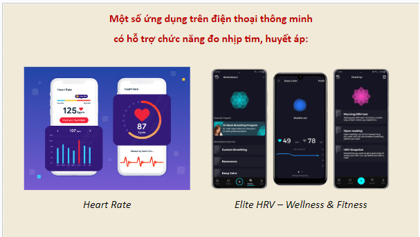 Giáo án điện tử Tin học 12 (Chân trời sáng tạo): Bài A2: Trí tuệ nhân tạo và cuộc sống (ảnh 1)