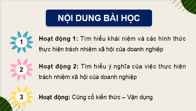 Giáo án điện tử KTPL 12 (Kết nối tri thức): Bài 6: Trách nhiệm xã hội của doanh nghiệp (ảnh 1)