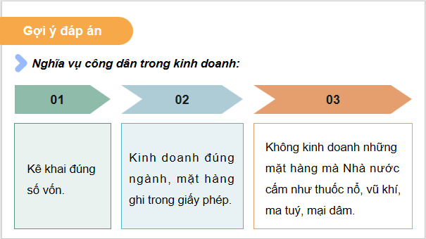 Giáo án điện tử KTPL 12 (Chân trời sáng tạo): Bài 8: Quyền và nghĩa vụ của công dân về kinh doanh và nộp thuế (ảnh 1)