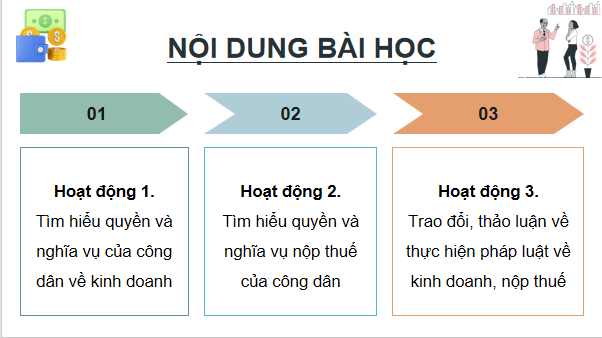 Giáo án điện tử KTPL 12 (Cánh diều): Bài 8: Quyền và nghĩa vụ của công dân về kinh doanh và nộp thuế (ảnh 1)