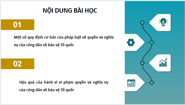Giáo án điện tử KTPL 11 Bài 16 (Kết nối tri thức): Quyền và nghĩa vụ cơ bản của công dân về bảo vệ Tổ quốc (ảnh 1)